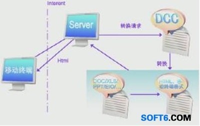 移動(dòng)辦公技術(shù)交流研討會(huì)(天津站)勝利召開，共繪未來(lái)工作新藍(lán)圖